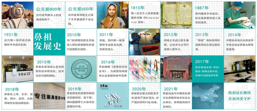 南京鼻祖眼鼻整形醫(yī)院