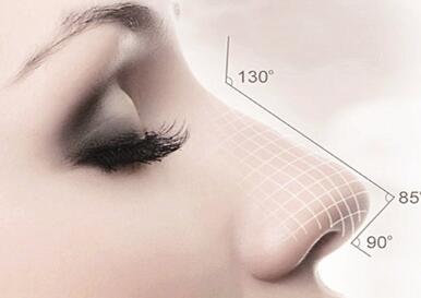 深圳陽(yáng)光整形美容醫(yī)院歪鼻矯正