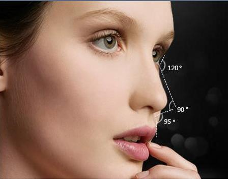 上海整形美容醫(yī)院哪家好？這些醫(yī)院實(shí)力人氣兼具！