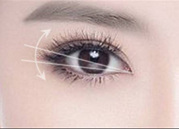 煙臺雙眼皮整形醫(yī)院哪幾家實力好？2022人氣醫(yī)院點(diǎn)擊一覽！