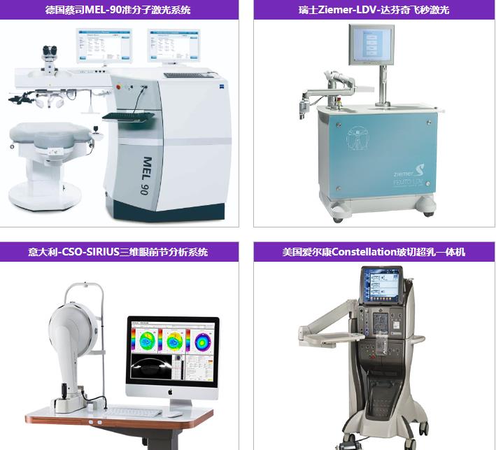 長沙宏朗眼科醫(yī)院