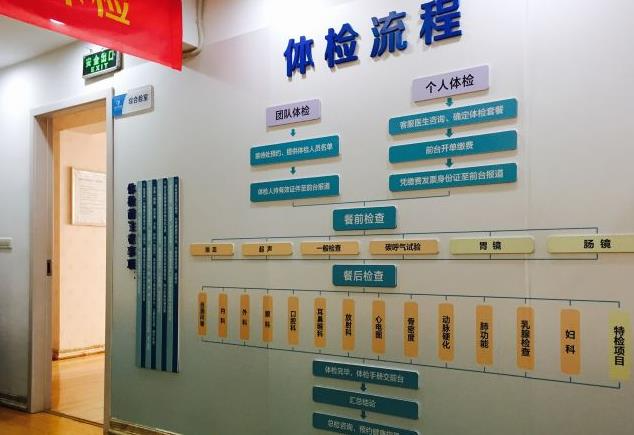 宣城仁愛醫(yī)院整形燒傷外科_體檢流程