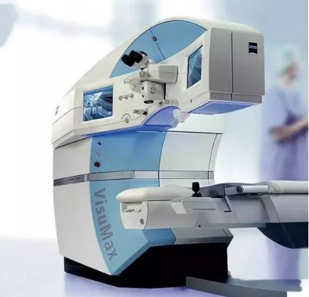 通遼愛爾圣安眼科醫(yī)院_飛秒儀器