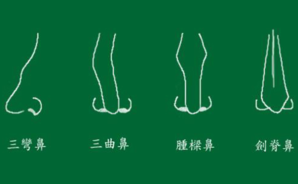 彎鼻矯正術(shù)后如何護(hù)理？要注意些什么？