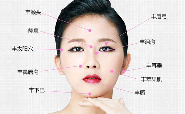 面部注射填充材料有哪些？面部注射填充去除多少錢？