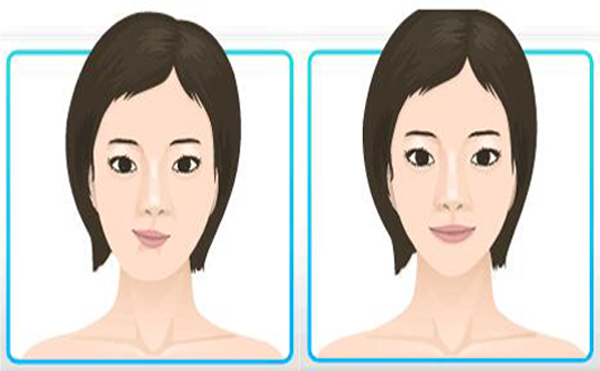 這些小習(xí)慣時間長了會導(dǎo)致面部不對稱，快看看你有沒有