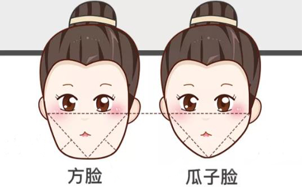 在沈陽(yáng)伊美爾做下頜角整形有什么優(yōu)勢(shì)?