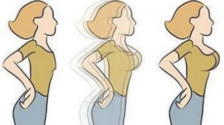 昆山豐胸價(jià)格，昆山豐胸哪家好？