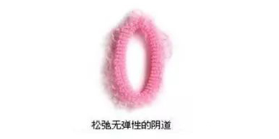 自體脂肪私密緊致術(shù)前